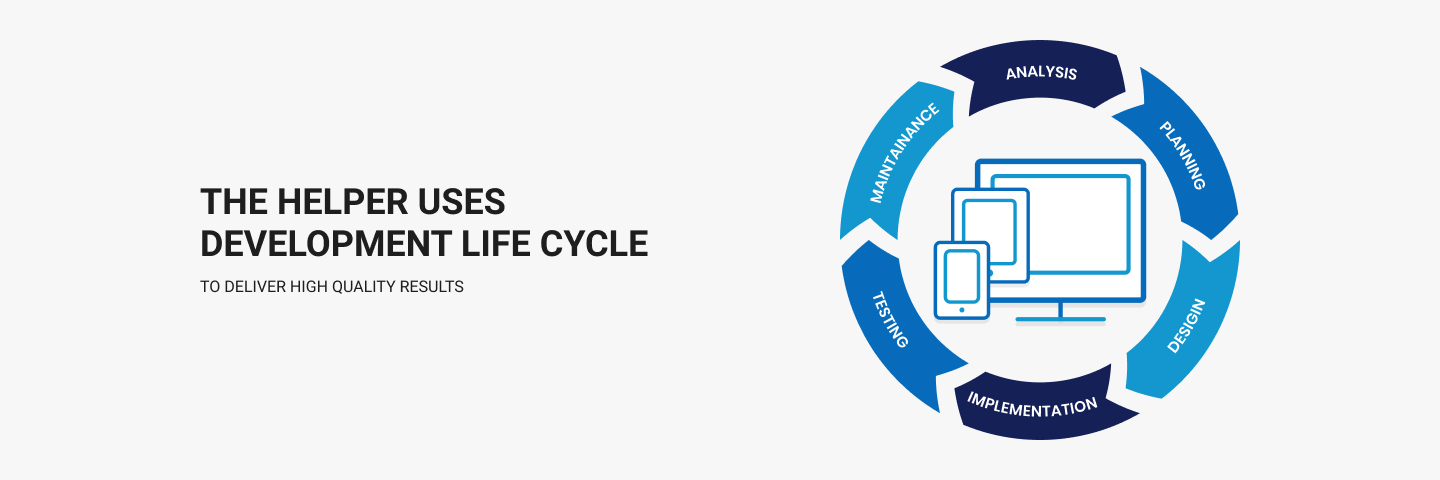 Magento 2 development life cycle